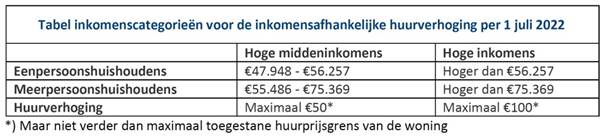 Afbeelding met tafel

Automatisch gegenereerde beschrijving