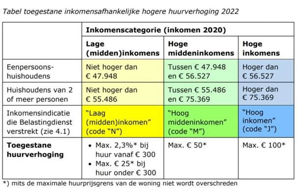 Afbeelding met tafel

Automatisch gegenereerde beschrijving